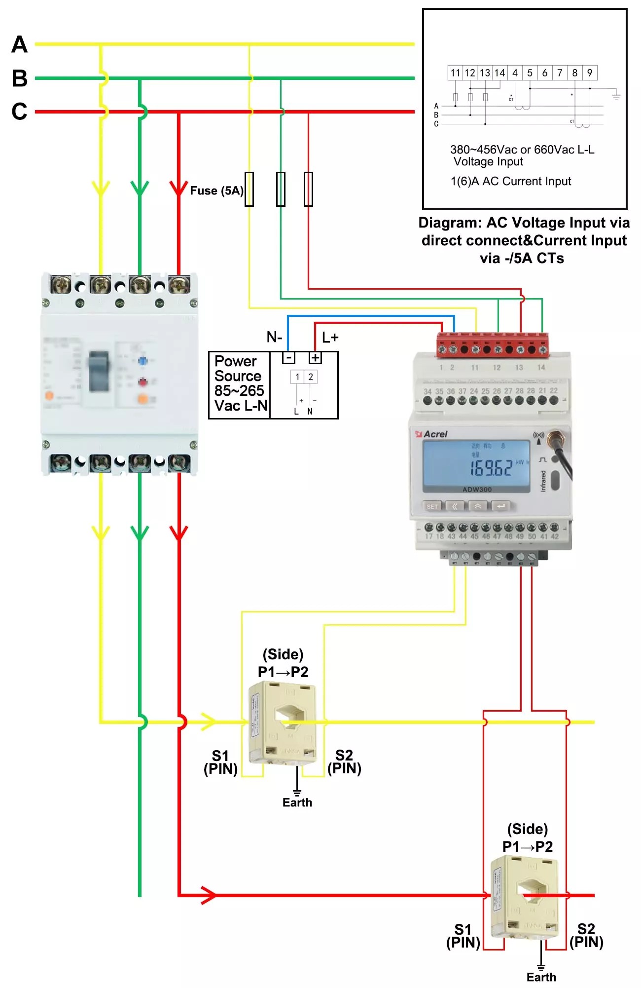 3-phase 3-wire CT operated_副本