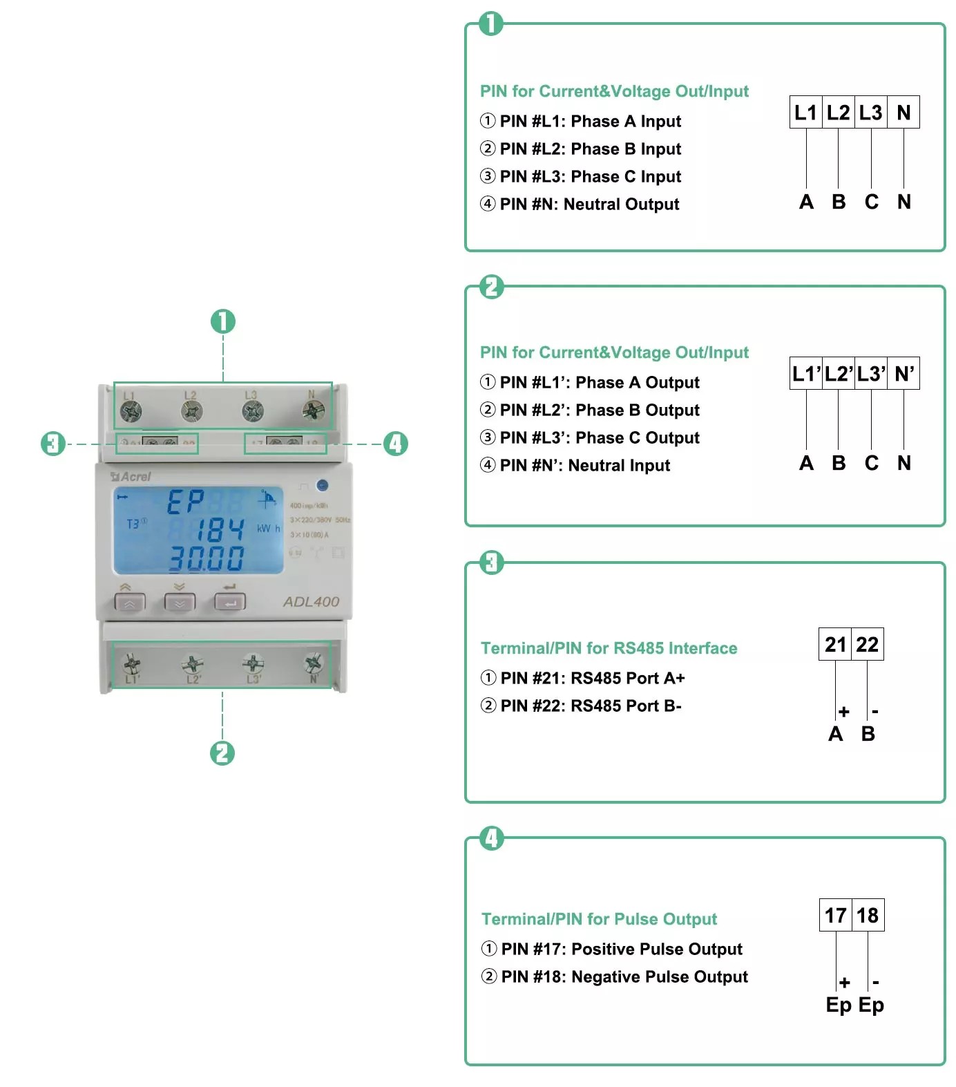 ADL400 - PIN - direct access_副本