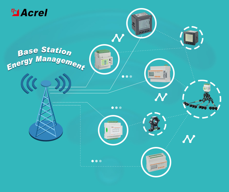 2023.01.10 Base Station 帖文配图