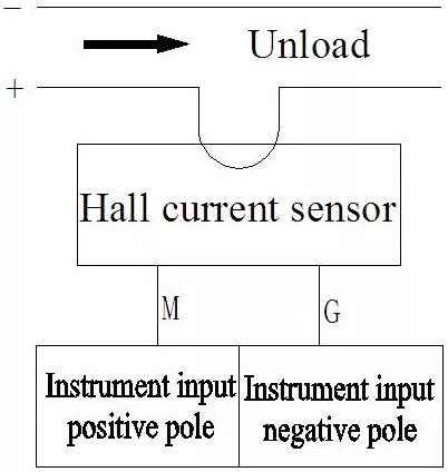 Hall Sensor Wiring - 1_副本