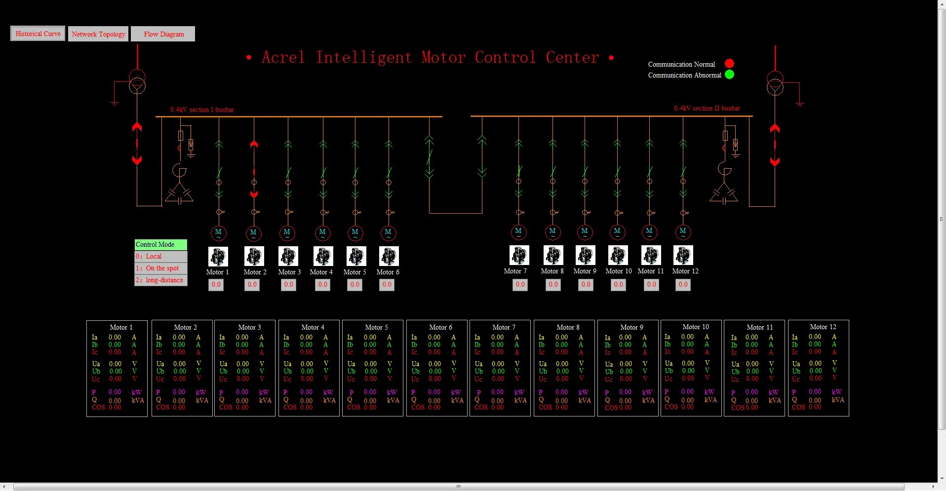 Aclre Motor protection HMI - 1_副本