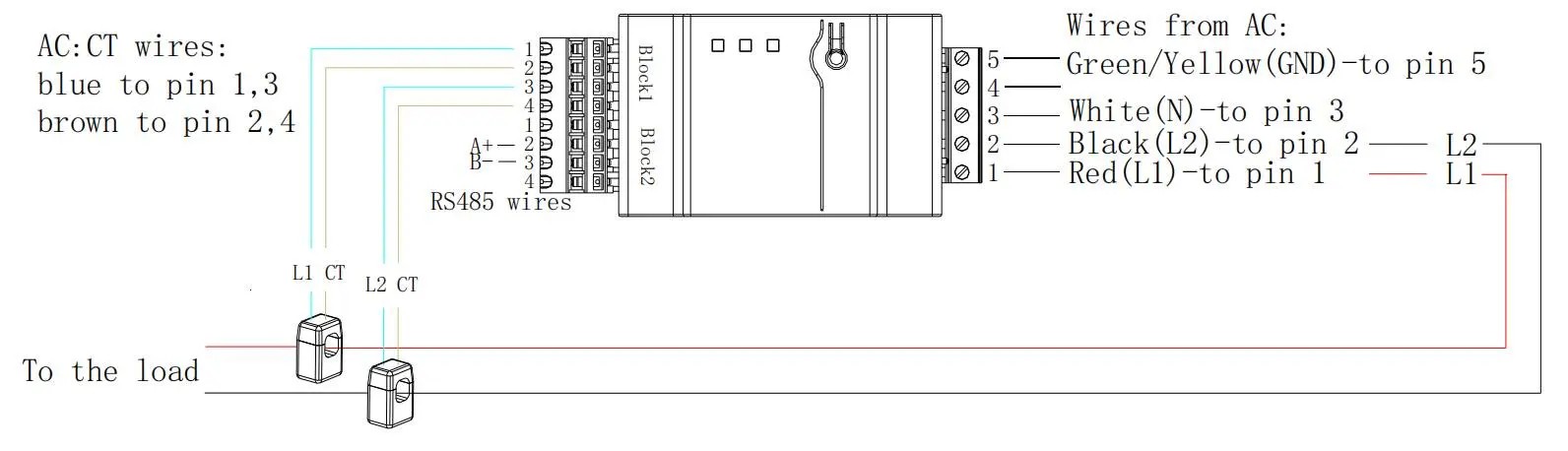 AGF-AE-D-200 - directly connect with inverter_副本