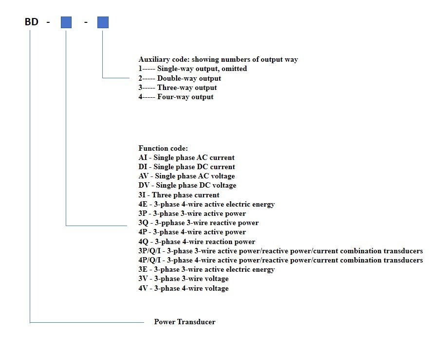 BD series power transducer type_副本
