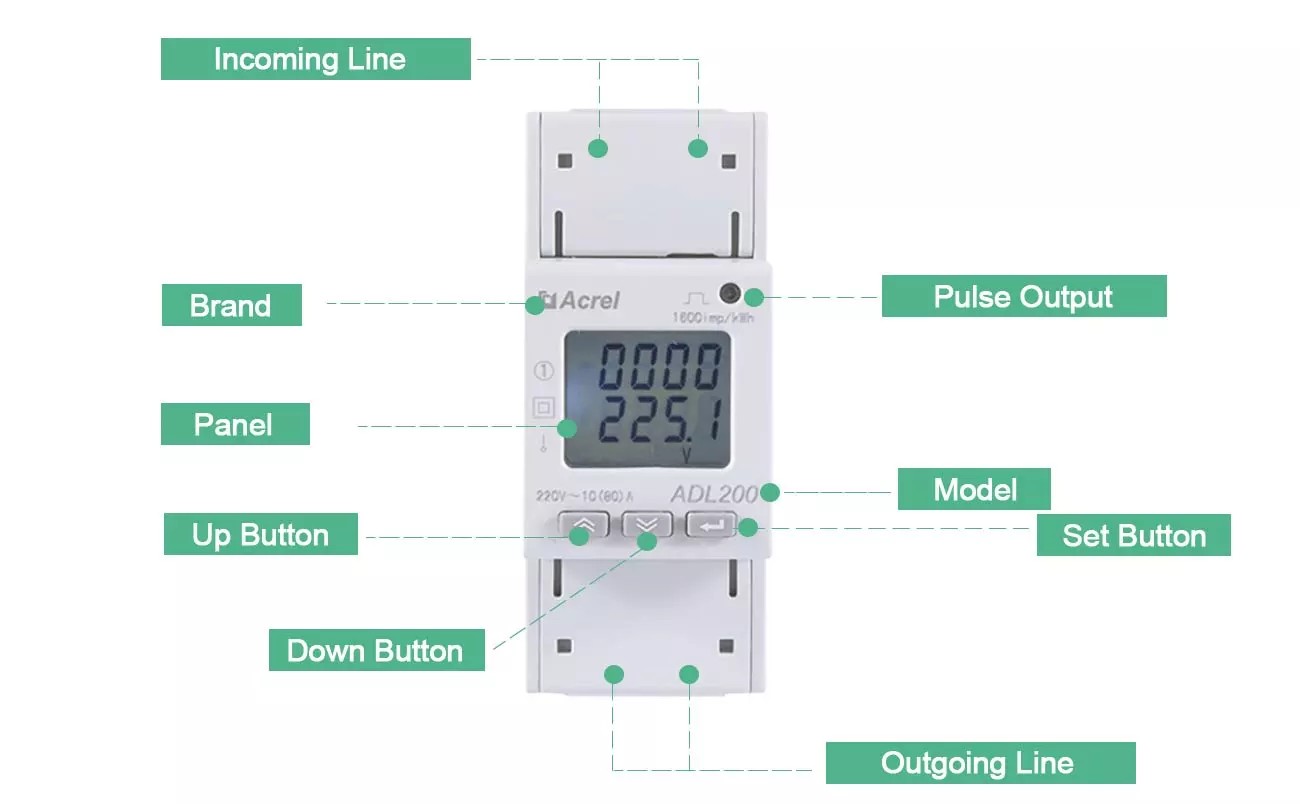 adl200 - front panel_副本