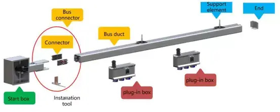 ABM100-A typical connection - 1