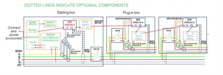 ABM100-A wiring - 2