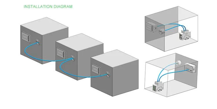 ABM100-A wiring - 3