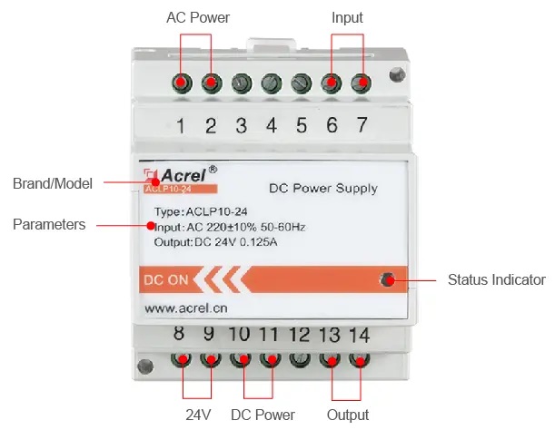 AClp10-24 - panel