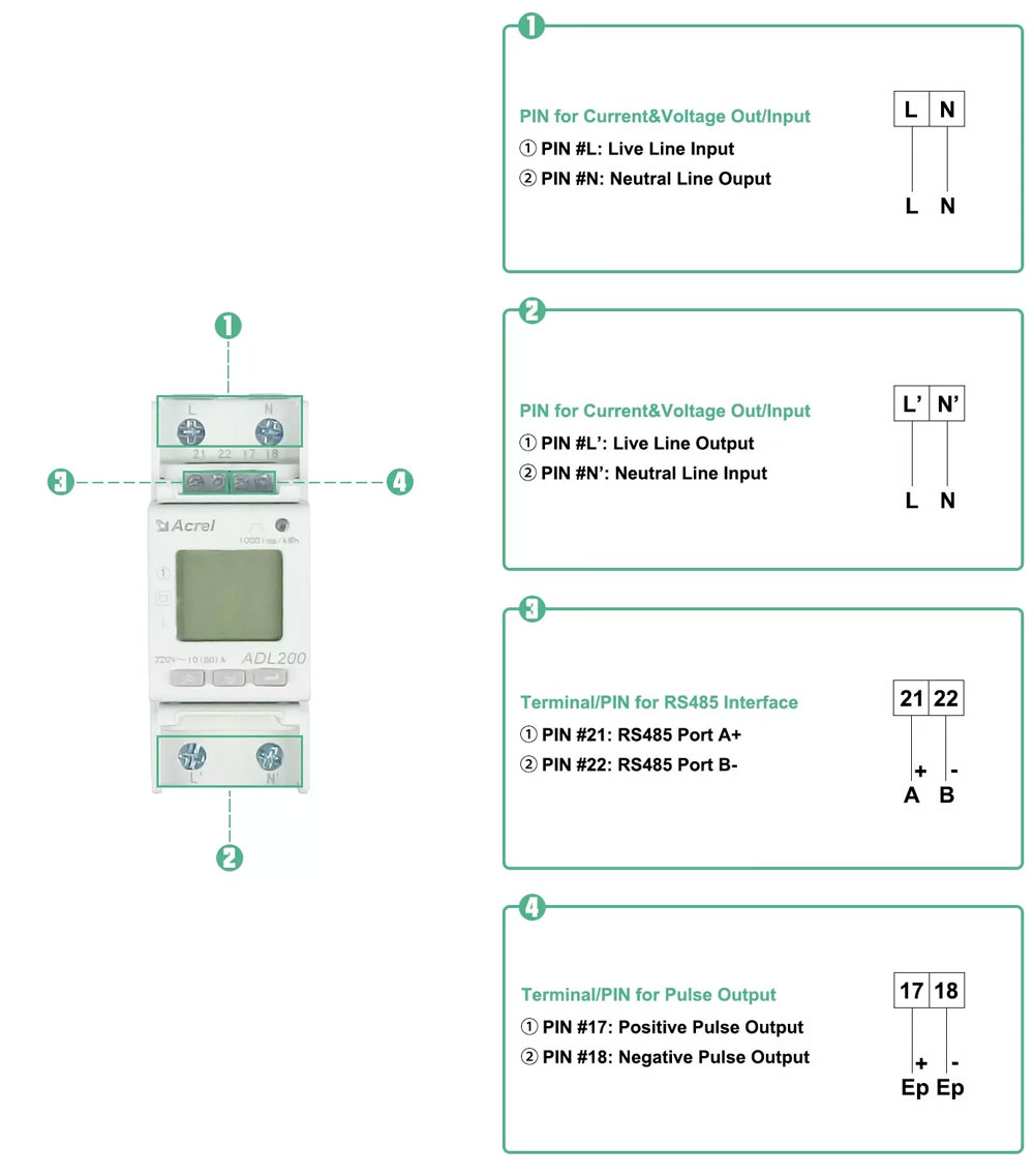 ADL200 - PIN - Wiring-Diagram