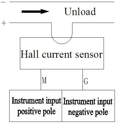 AHKC-E wiring - 1