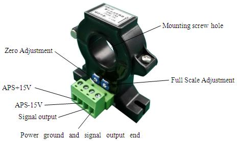 AHLC DC leakage current sensor installation - 1