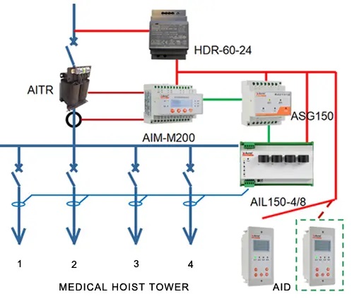 AID150 - connection - 1