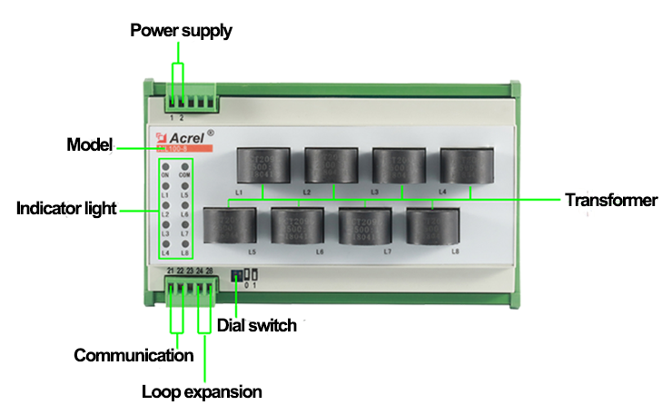 AIL150 - wiring