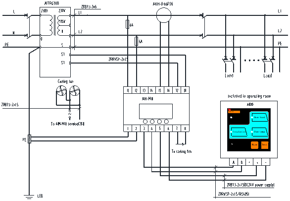 AIM-M10 medical insulation device network