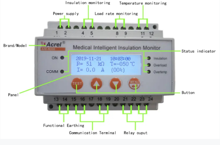 AIM-M200 insulation monitoring device - panel specification