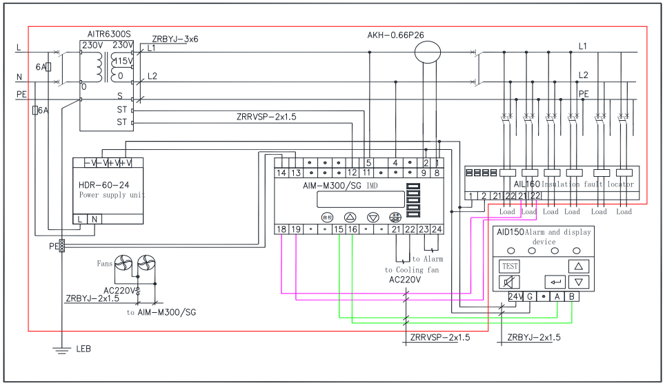 AIM-M300 Medical Intelligent Insulation Monitor - wiring