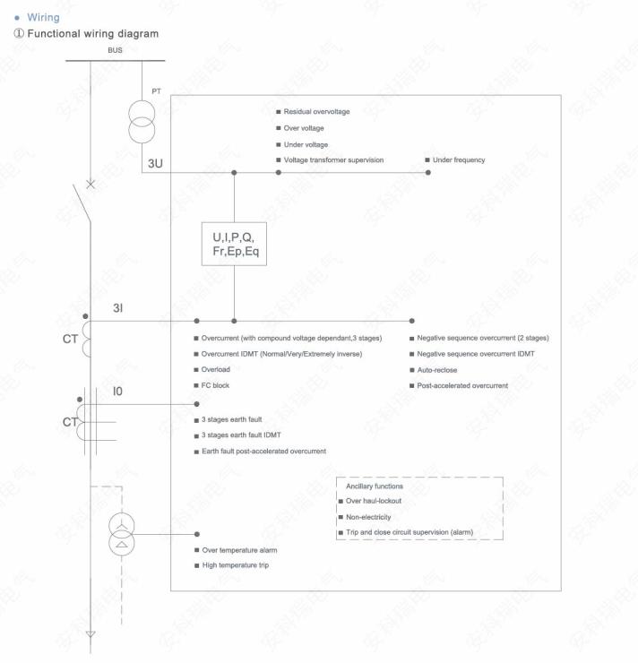 AM2SE - wiring - 2