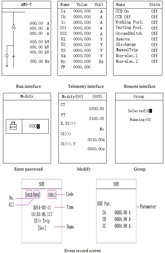 AM5SE - LCD display