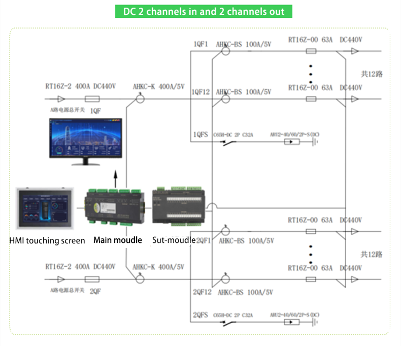 AMC100-ZD - wiring - 1