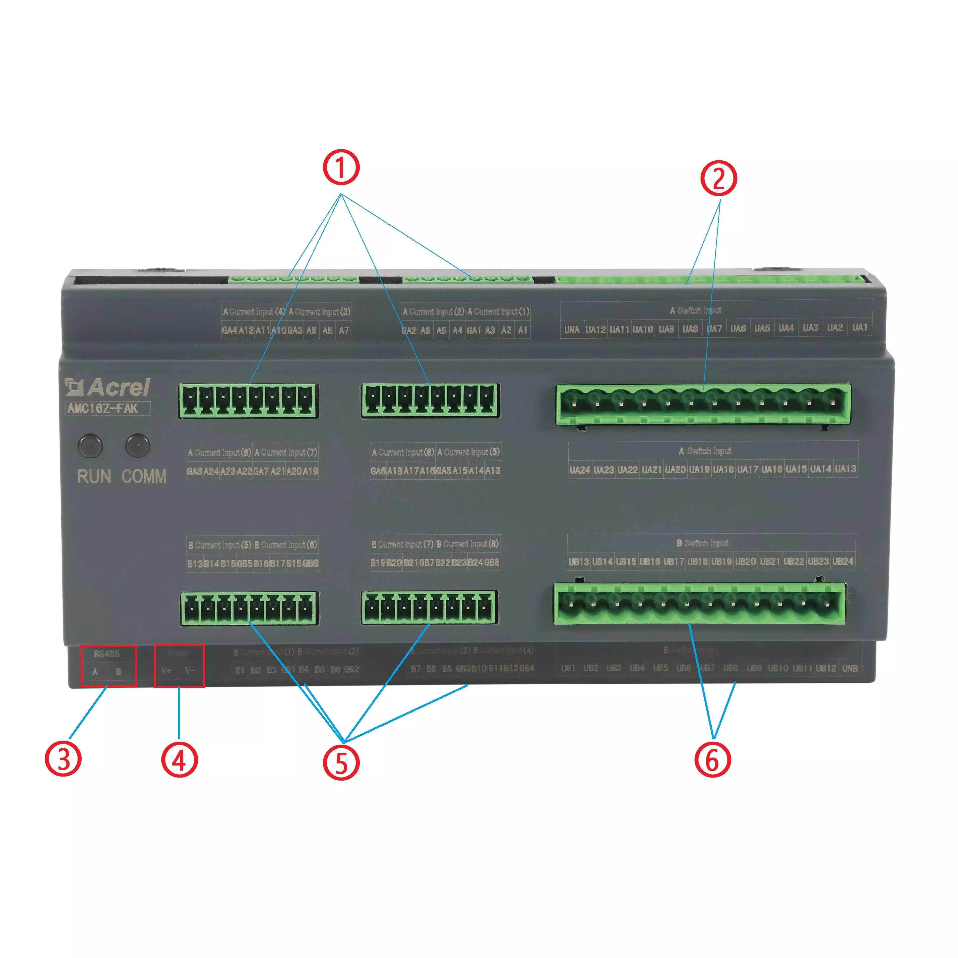 AMC16Z-FAK24 front panel