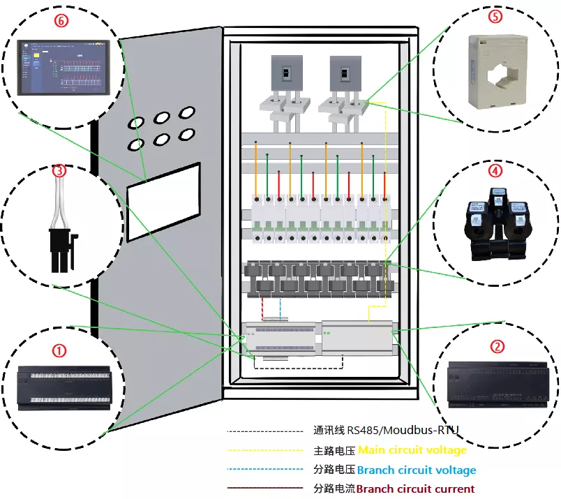 AMC16Z-KA - typical connection