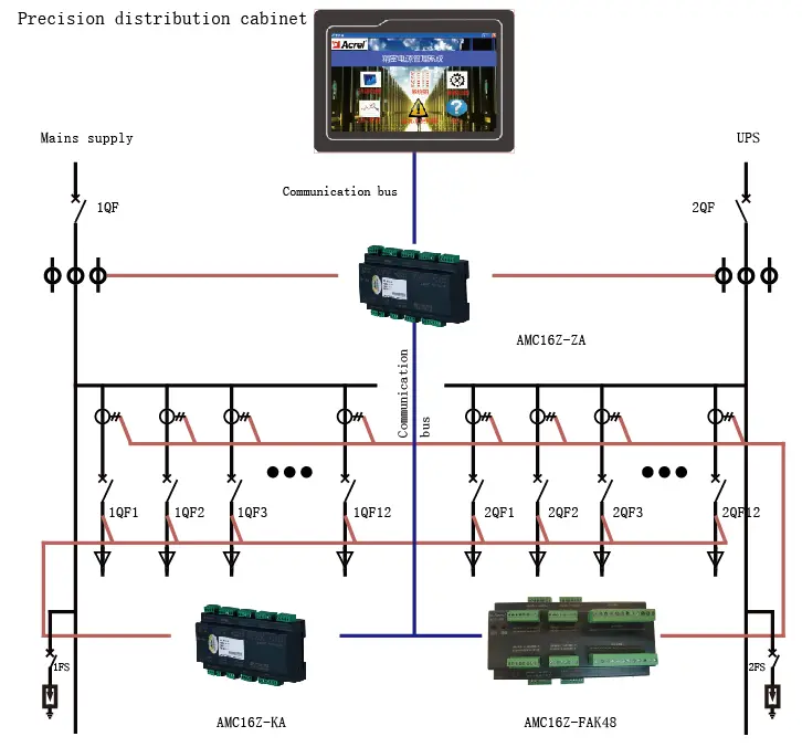 AMC16Z-KA - wiring - 2