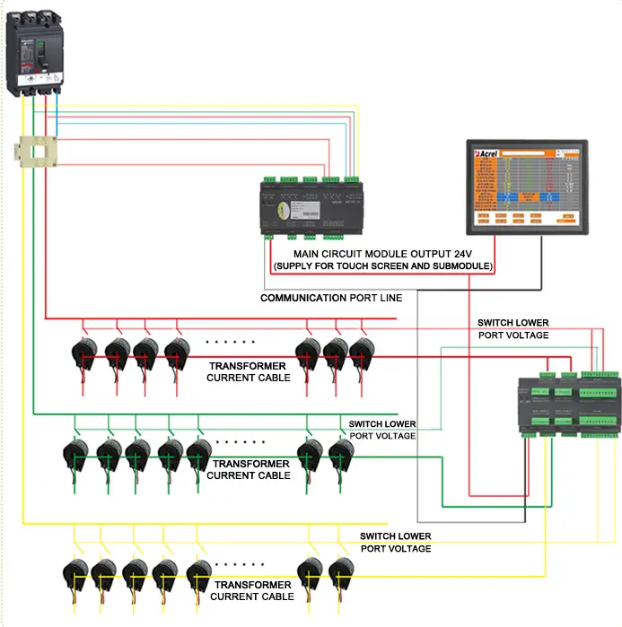 AMC16Z-KA - wiring