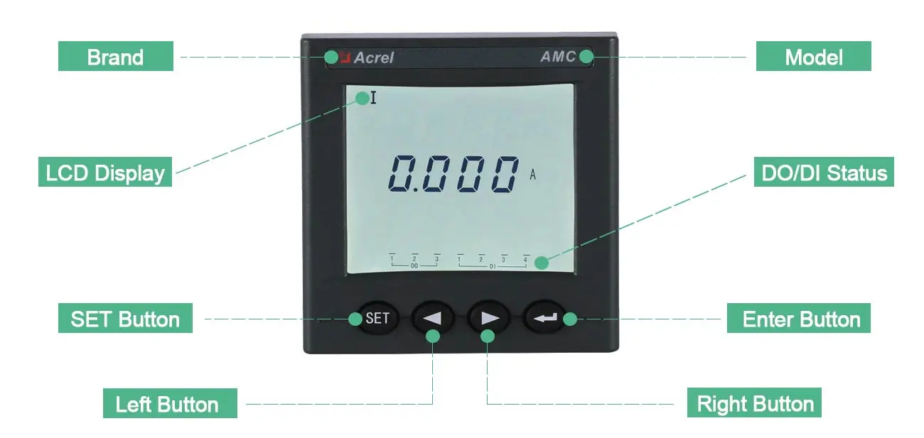 AMC72L-DI - panel