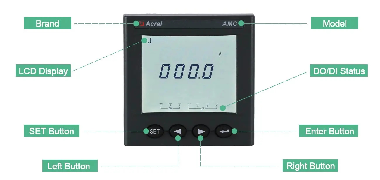 AMC72L-DV - panel