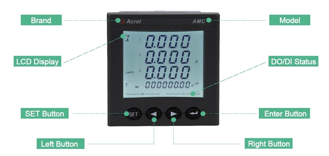 AMC72L-E4 KC - functions - 2