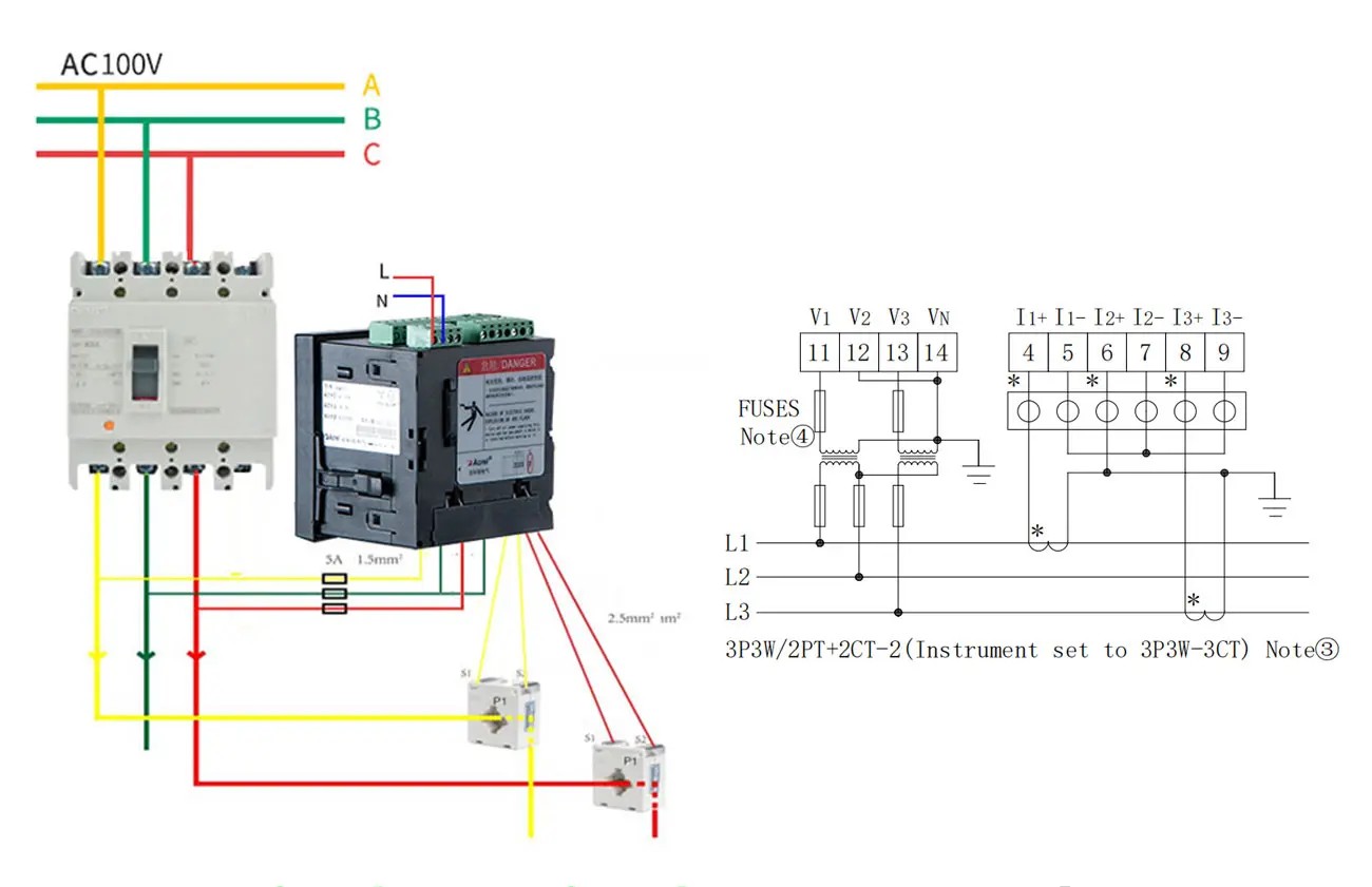 APM8XX 3P - 3P3W