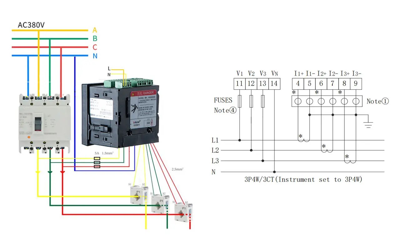 APM8XX 3P - 3P4W