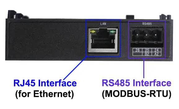 APM8XX feature - 6