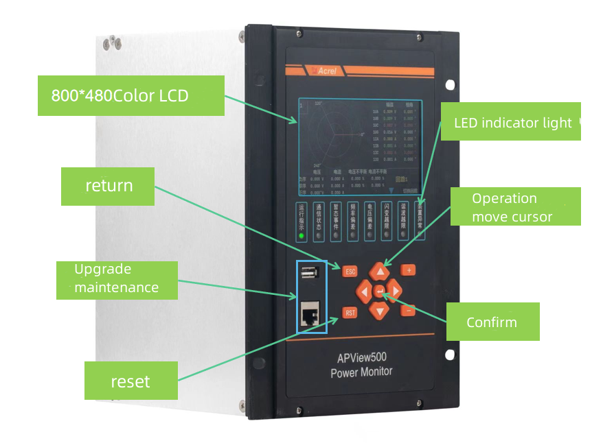 APView500 Power Quality Monitor - dimension - 1