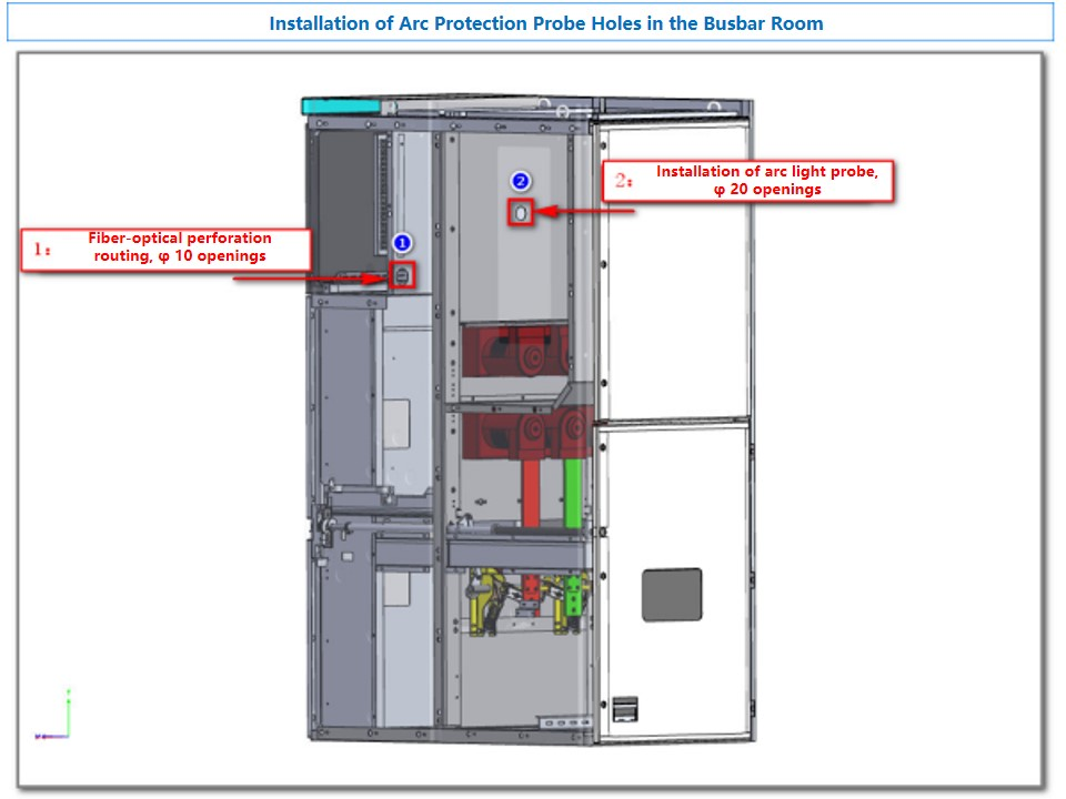 ARB6 Arc Flash Protection Relay - installation in busbar room