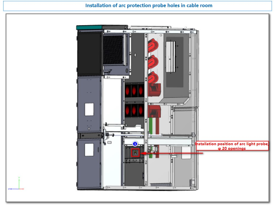 ARB6 Arc Flash Protection Relay - installation in cable room