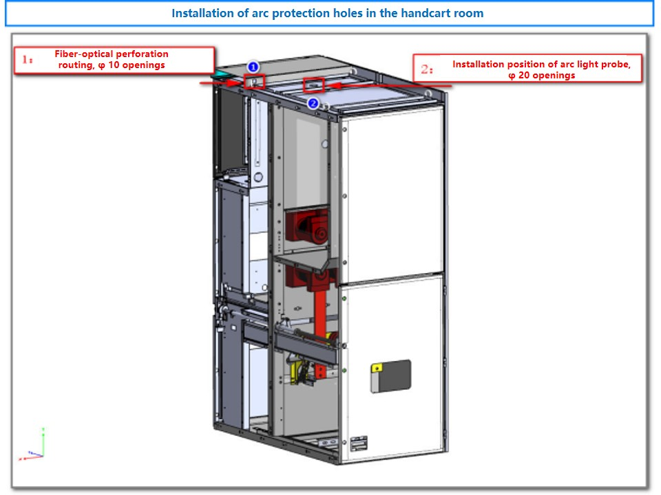 ARB6 Arc Flash Protection Relay - installation in handcart room