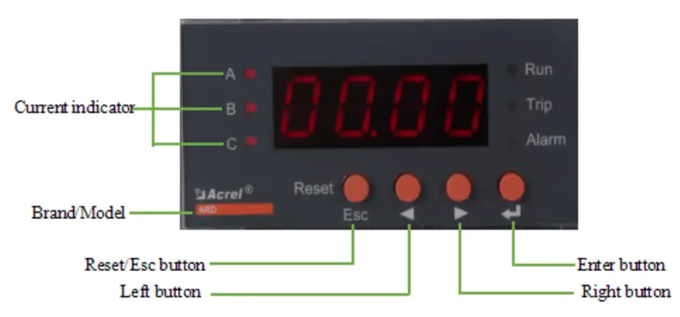 ARD2 2L front panel