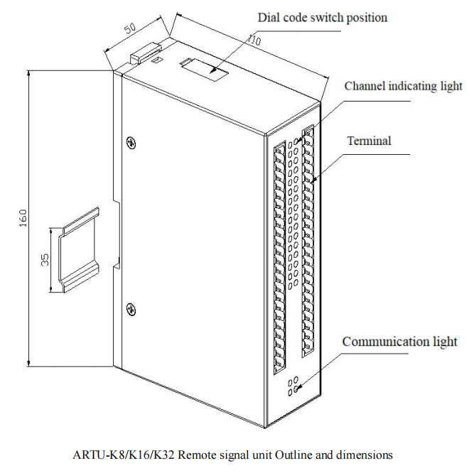 ARTU-KJ32 remote unit - dimension - 1