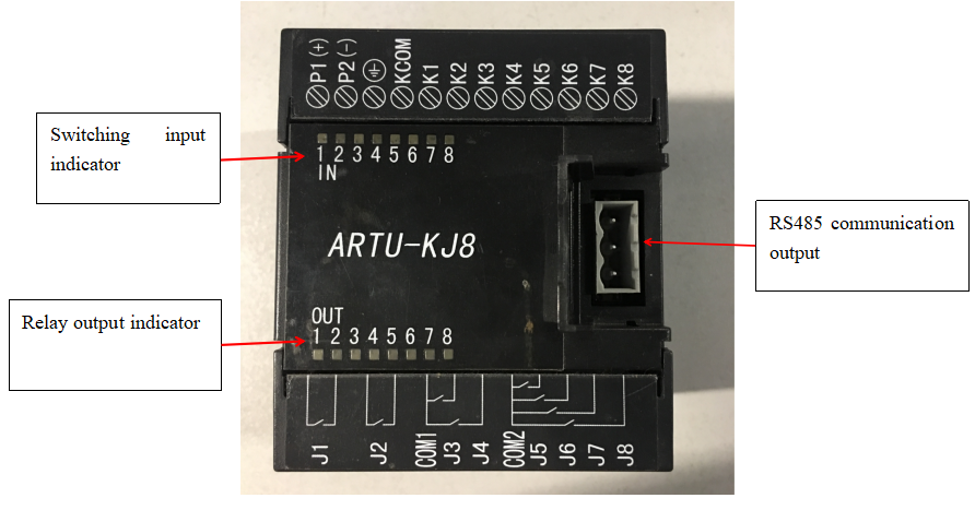 ARTU-KJ8 Remote Terminal Unit - specification