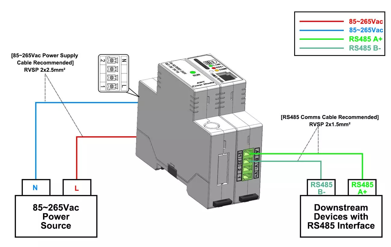 AWT100-4GHW - diagram power module