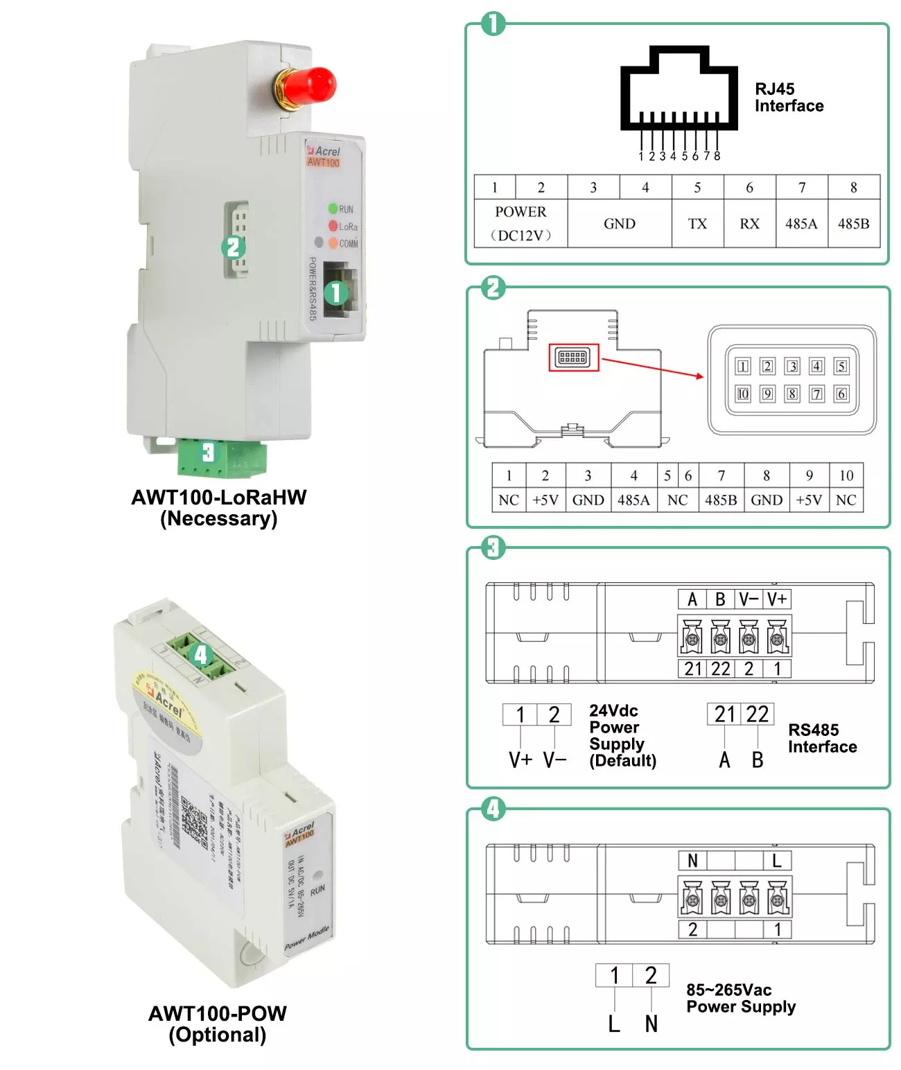 AWT100-LoRa - PIN