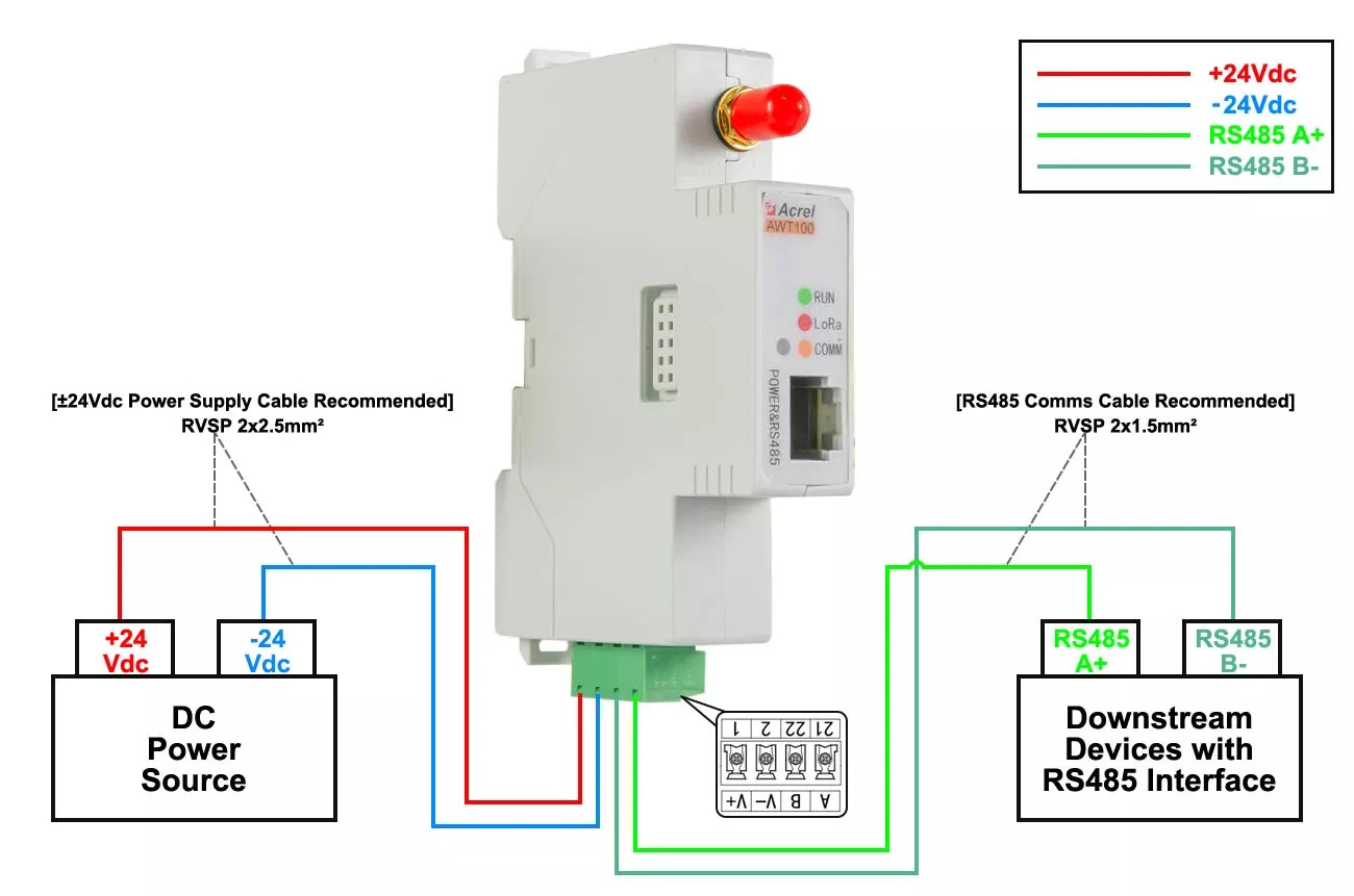 AWT100-LoRa - Wiring - 1