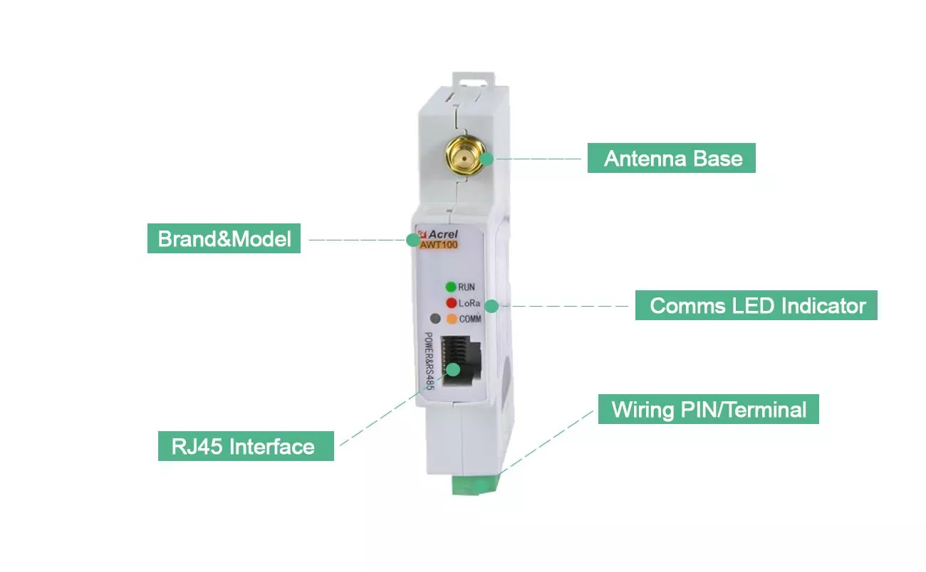 AWT100-LoRa - feature