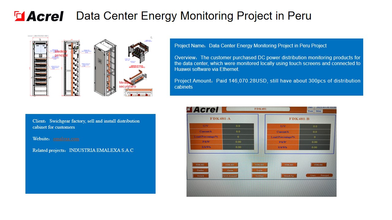 Acrel Data Center Energy Monitoring Project in Peru