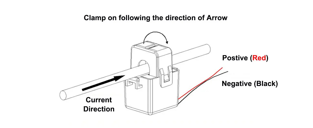 Acrel akh-0.66 split core current transformer - installation