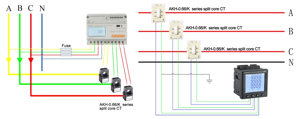 Acrel split core current transfomer solution - structure - 1