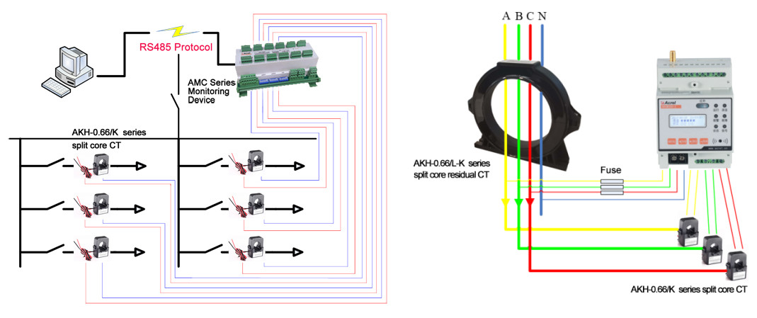 Acrel split core current transfomer solution - structure - 2