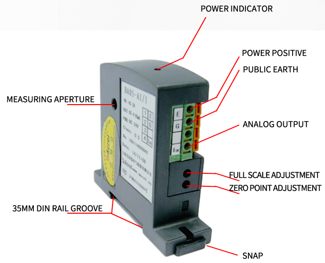 BA50L - leakage current transducer panel