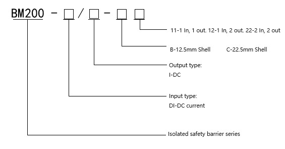 BM200 Isolated Safety Barrier - type